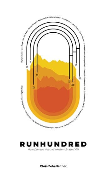 Cover of the book “Runhundred” by Chris Zehetleitner.