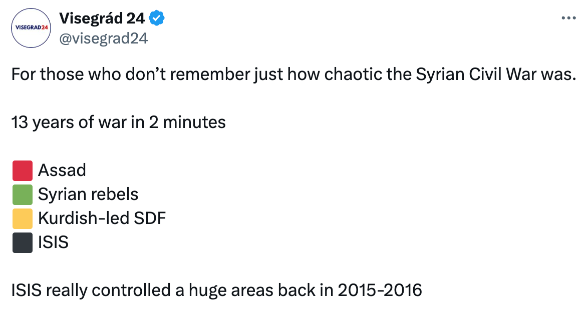  Visegrád 24 @visegrad24 For those who don’t remember just how chaotic the Syrian Civil War was.  13 years of war in 2 minutes  🟥 Assad  🟩 Syrian rebels 🟨 Kurdish-led SDF ⬛️ ISIS  ISIS really controlled a huge areas back in 2015-2016