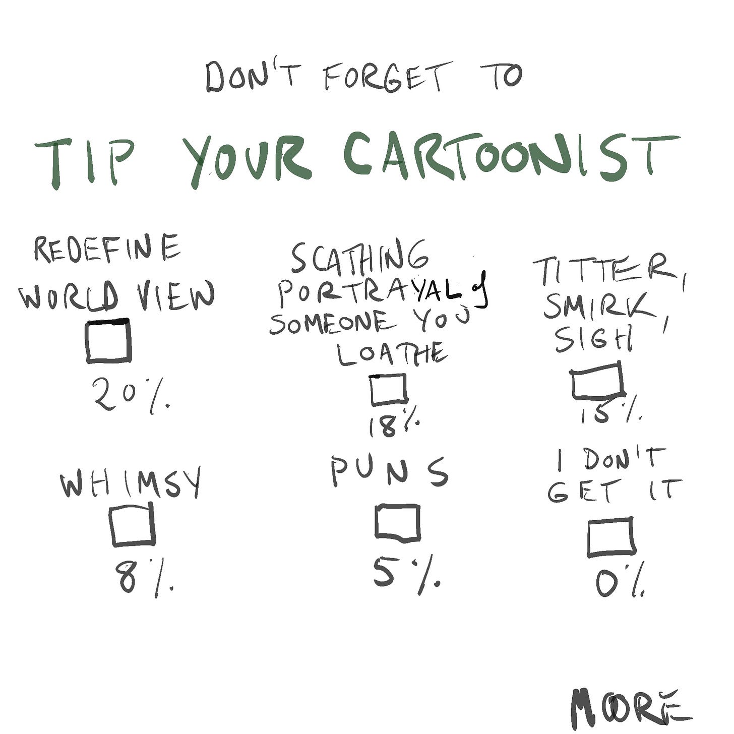 tip your cartoonist