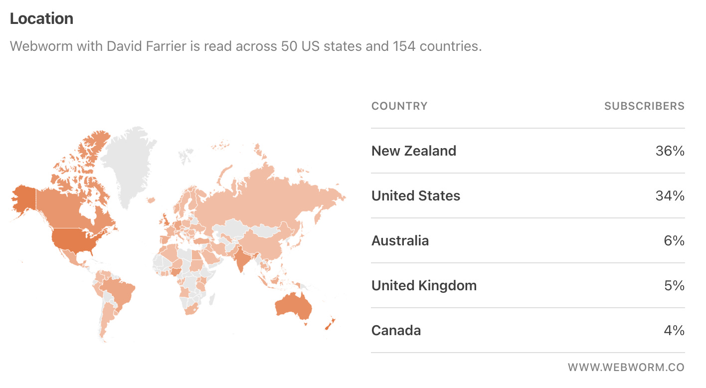 Webworm readership on a world map!