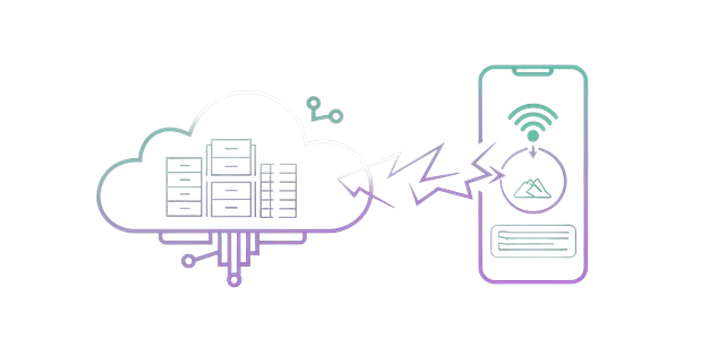 Ilustração minimalista em tons de verde e roxo mostrando uma nuvem à esquerda com servidores e um smartphone à direita. Entre eles, raios indicam sincronização bidirecional de dados. A nuvem contém elementos que representam bancos de dados ou armazenamento, enquanto o smartphone mostra um ícone de WiFi e uma interface simplificada. Ilustração minimalista em tons de verde e roxo mostrando uma nuvem à esquerda com servidores e um smartphone à direita. Entre eles, raios indicam sincronização bidirecional de dados. A nuvem contém elementos que representam bancos de dados ou armazenamento, enquanto o smartphone mostra um ícone de WiFi e uma interface simplificada.