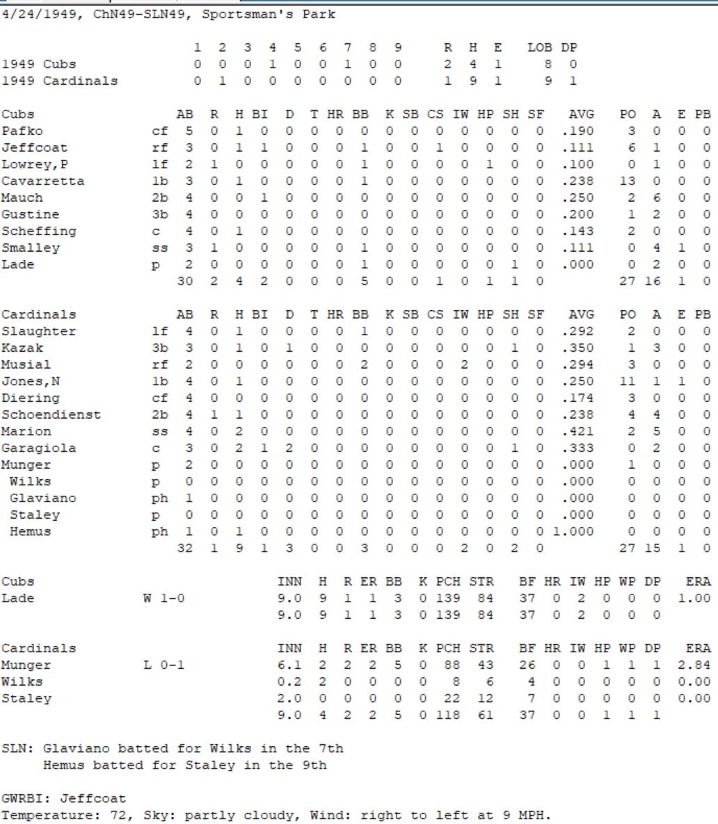 Diamond Mind Baseball Boxscore