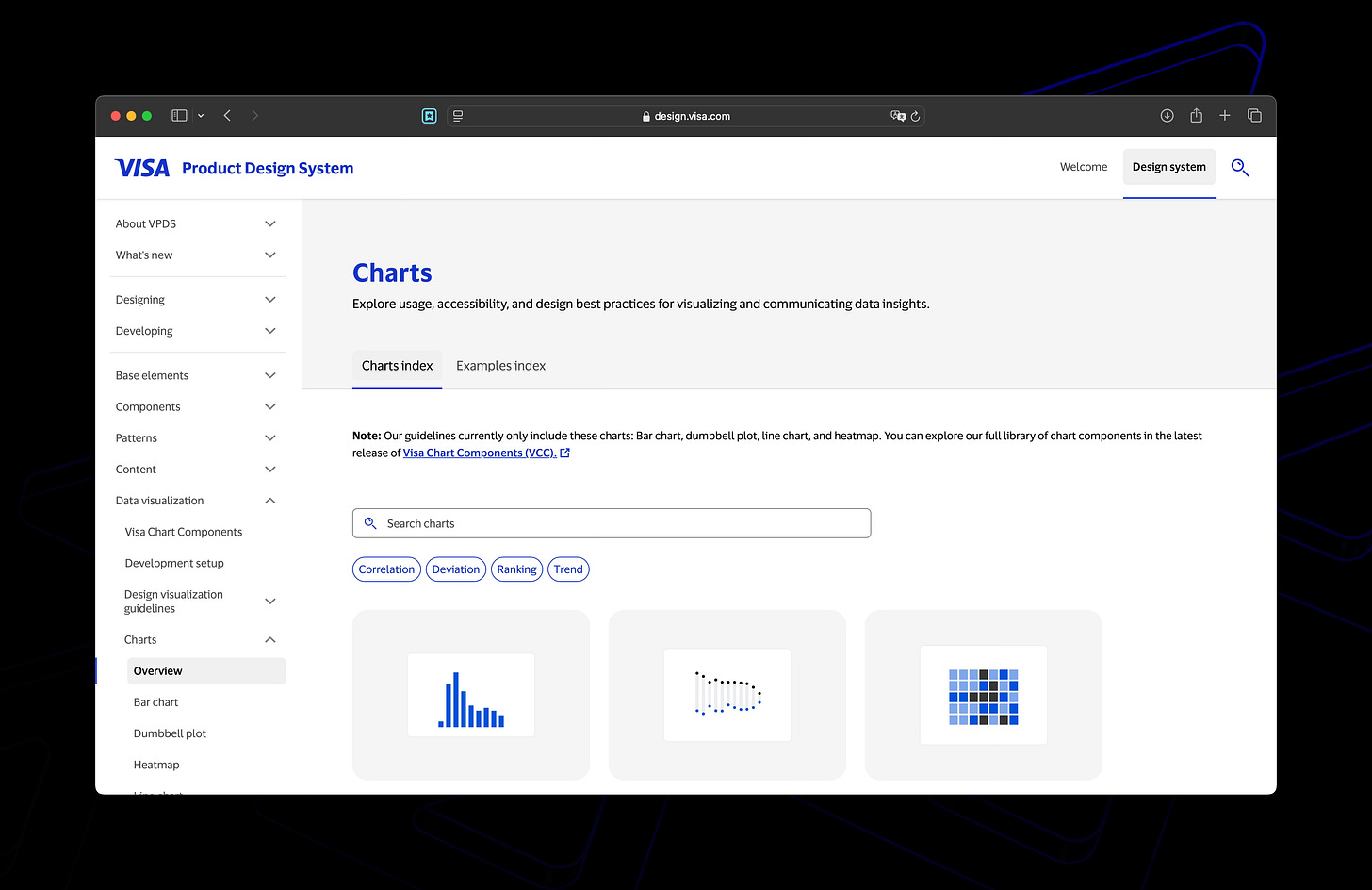 Charts Documentation