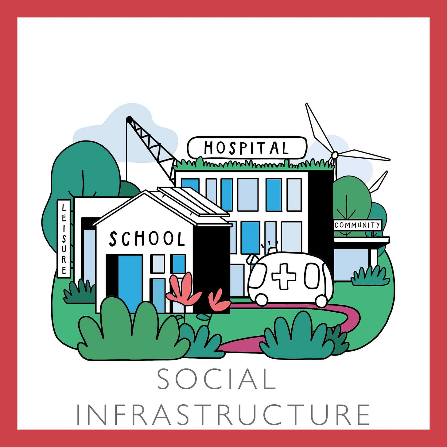 15. SOCIAL INFRASTRUCTURE.jpg 15. SOCIAL INFRASTRUCTURE.jpg