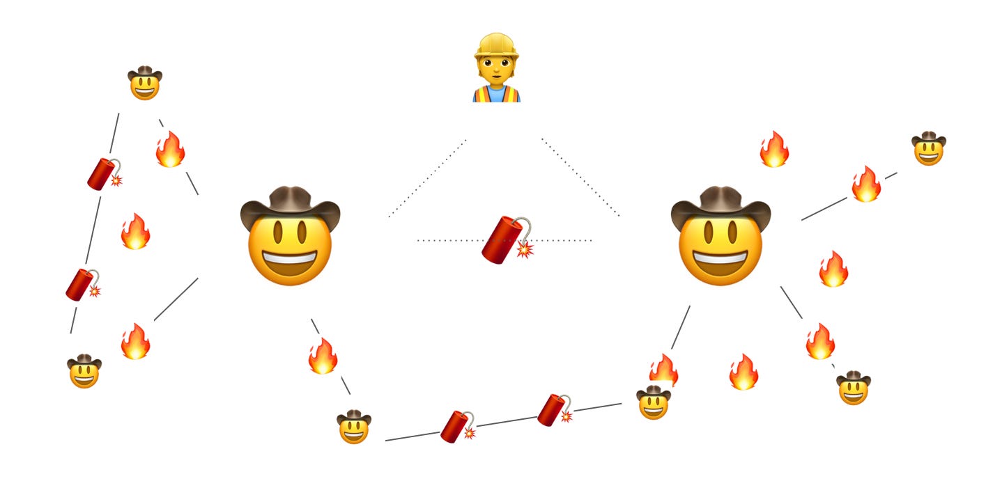 Same image as above with the many emojis on fire, but now a conflict mediator emoji is at the top of it all connected by lines to the two people in conflict
