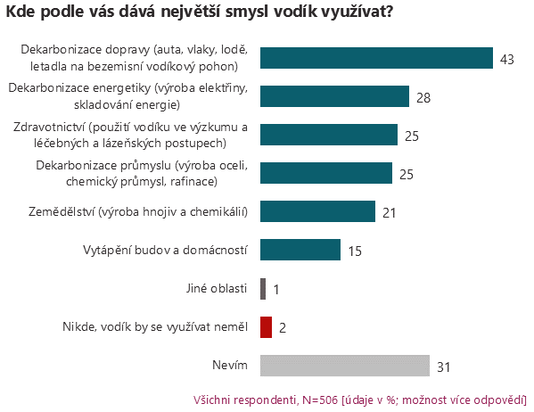 Tento obrázek nemá vyplněný atribut alt; název souboru je AD_4nXd7essEhxDCq4Mos0y8e5ZpjrN7mDHDgjHMzc1RwE6Ue0rk9Hv_FBDxMvjW5_AbxbEApQF5LIhXYH1ngqTmjLsuwv6xkqPW0N03hBUVobC36uojsUG97TXs_fW3bcR831p86W9GVQuorhUM7o98A3QZEdqLPpH8KlQ1VJyErxPalU7B3ROY4Q.