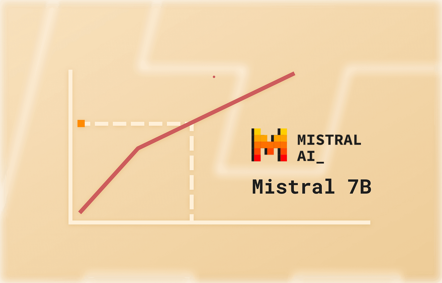 Mistral 7B: Unleashing AI Powerhouse | Encord