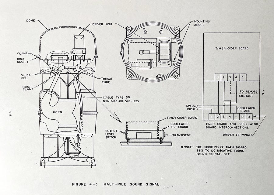 FA-232 sound signal