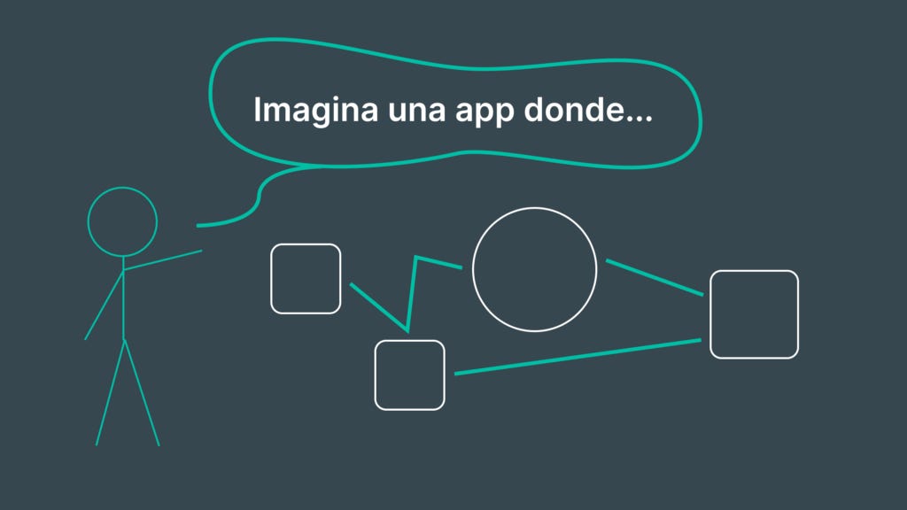 Imagen con una persona que señala un diagrama diciéndo “Imagina una app donde…”.