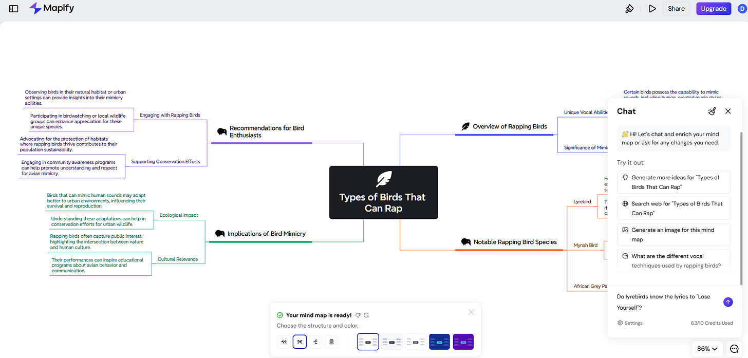 Types of birds that can rap (Mapify mind map)