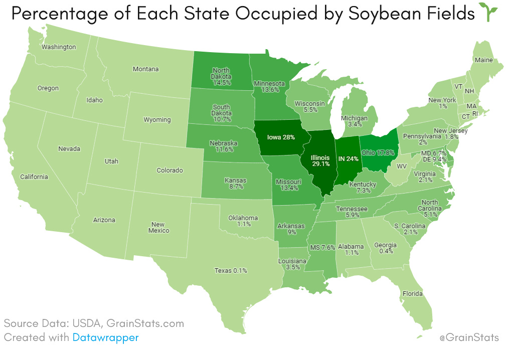 Occupy Agriculture - Percentage of Each State Occupied By Soybean Fields - GrainStats