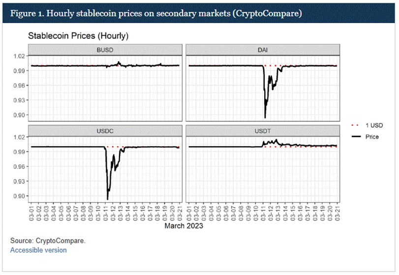 A screenshot of a graph

AI-generated content may be incorrect.