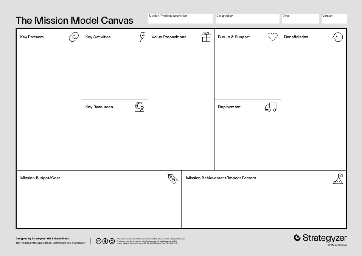 The Mission Model Canvas: An Adapted Business Model Canvas For  Mission-Driven Organizations