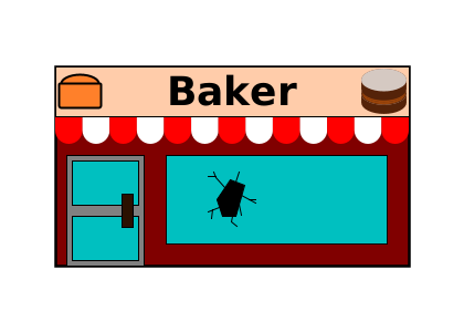 Baker's shop with broken window