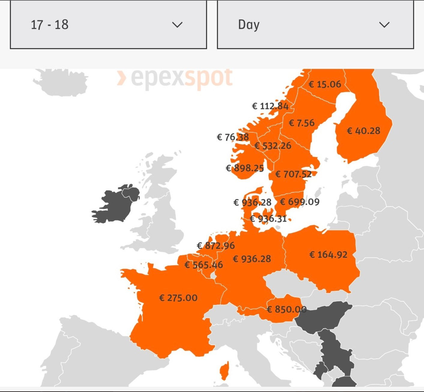 Figure 1 - EU Electricity Prices