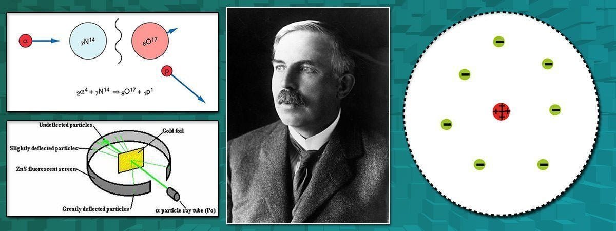 Ernest Rutherford's 10 Major Contributions To Science | Learnodo Newtonic