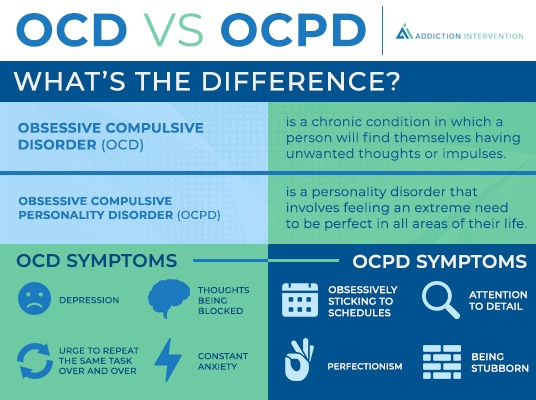 OCPD vs OCD: What's the Difference? - Addiction Intervention