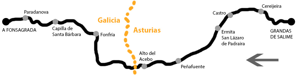 Recorrido de la etapa 7 del Camino Primitivo entre Grandas de Salime y A Fonsagrada