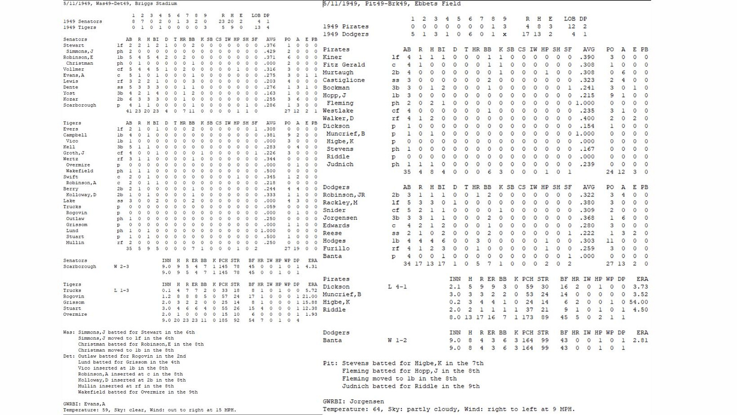 Baseball Replay Journal Results