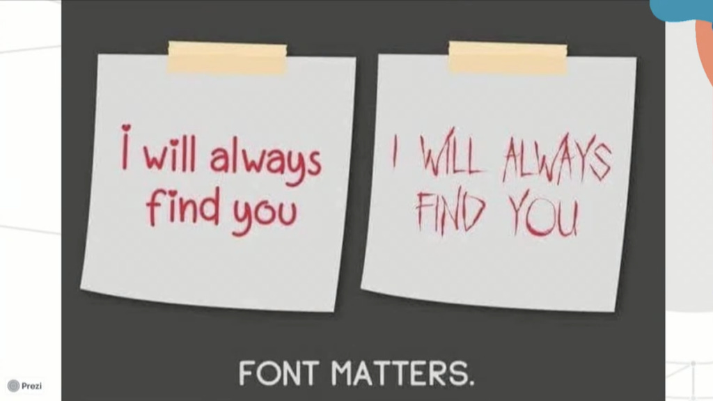 The Secret Life of Fonts