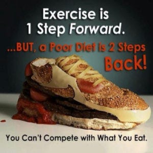 You are What You Eat: You Can't Out Exercise a Bad Diet — BioFit KC