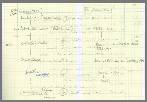 notes on graph paper notes on graph paper
