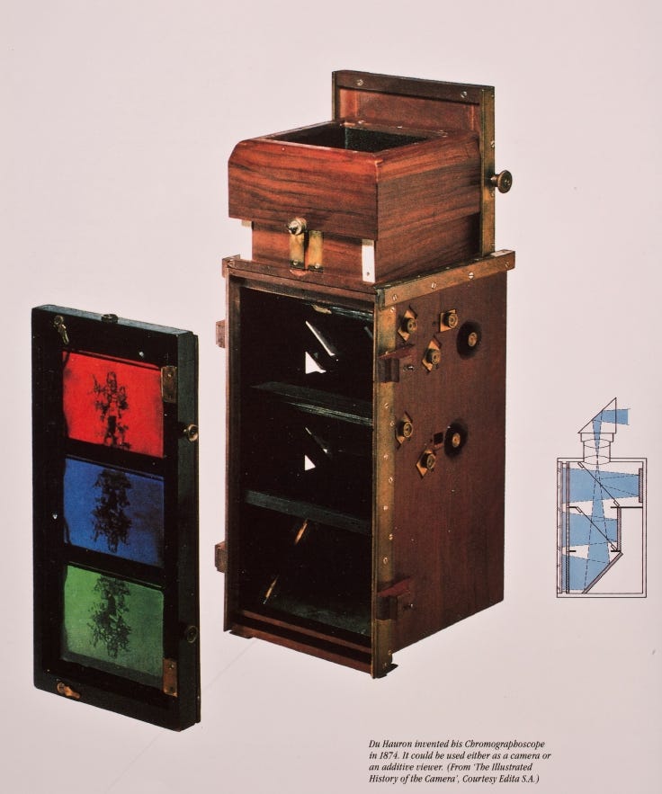 Du Hauron invented his Chromographoscope in 1874. It could be used either as a camera or an additive viewer.