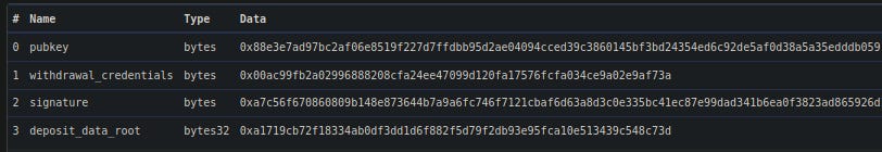Rocket Pool 15 https%3A%2F%2Fsubstack post media.s3.amazonaws.com%2Fpublic%2Fimages%2Fd7bede40 2ee8 415b a194