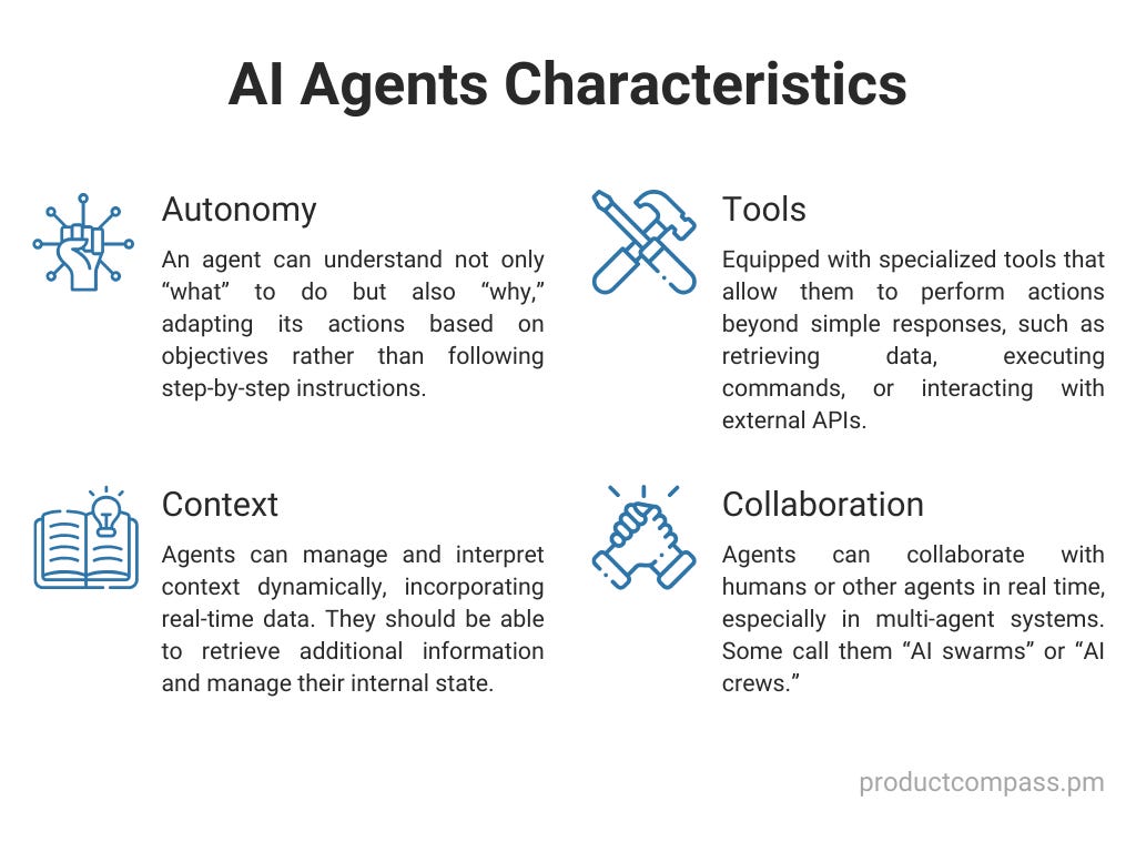 AI agents characteristics