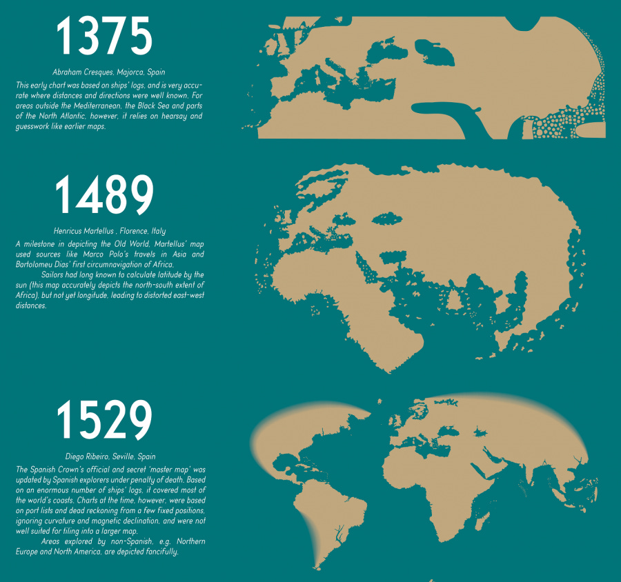 The Evolution of the World Map: An Inventive Infographic Shows How Our  Picture of the World Changed Over 1,800 Years | Open Culture