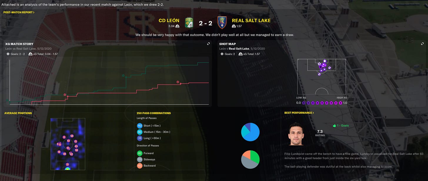 Football Manager 2021 xG