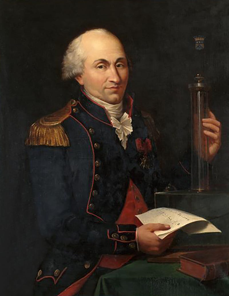 Charles-Augustin de Coulomb - Wikipedia