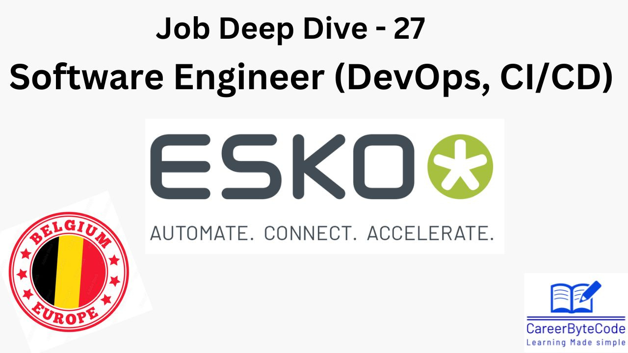 Join Esko Belgium Shape the Future of Cloud Automation as a Software