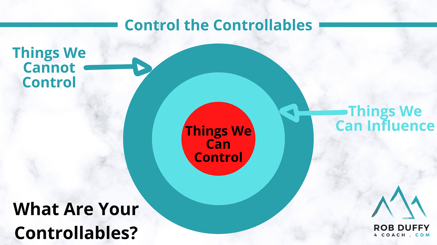 Control The Controllables, But How? -