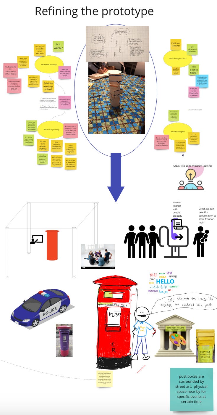 A screenshot showing the development of a prototype 'safe space postbox' from the first version (top)  and the updated version (bottom) showing a co-sketched drawing of the improved prototype. The first version is surrounded by post-its with challenges including how awareness of community meetings might be raised, whether the postbox would be accessible and what happens if it's used by bad faith actors. The improved prototype shows the postbox with more weather friendly and accessible features, a note says it would be covered with street art, a note about policing and protecting the safe space and how it would still be of service as a postbox.