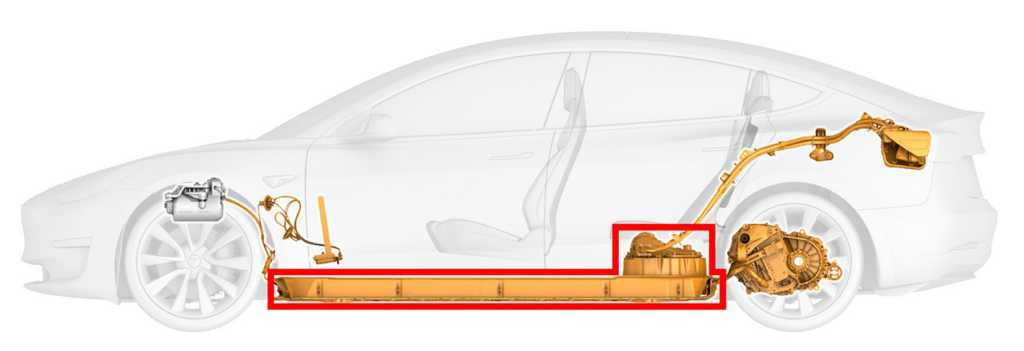 Tesla nos muestra el diseño de la plataforma y estructura del Model 3