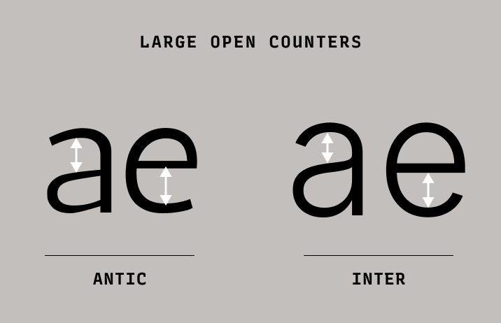 comparing fonts with large open-counters