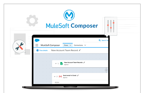 Como usar e quais os benefícios do Mulesoft Composer