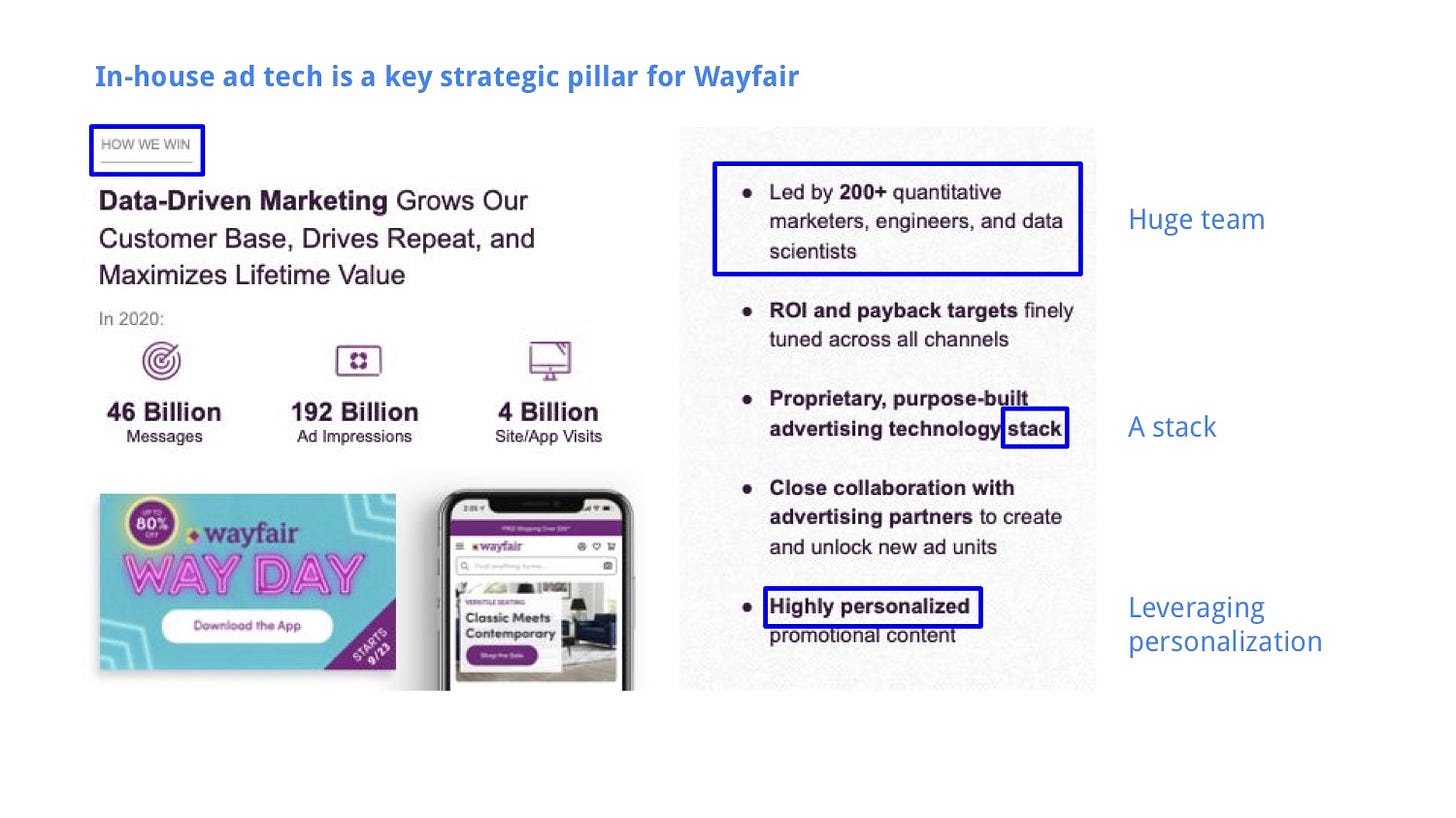 in house ad tech is a key strategic pillar for wayfair