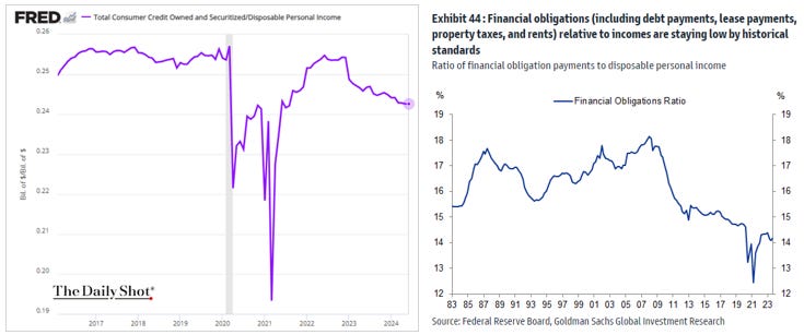 A graph of a financial statement

Description automatically generated with medium confidence