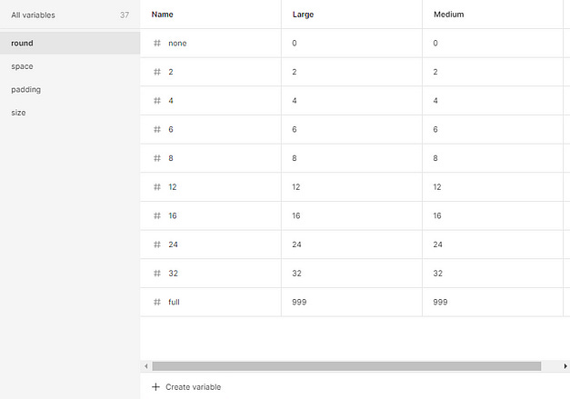 Screenshot of a collection in the Local variables section of figma