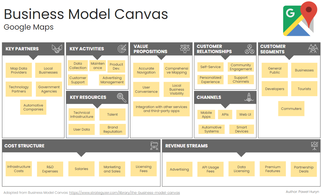 Business Model Canvas for Google Maps