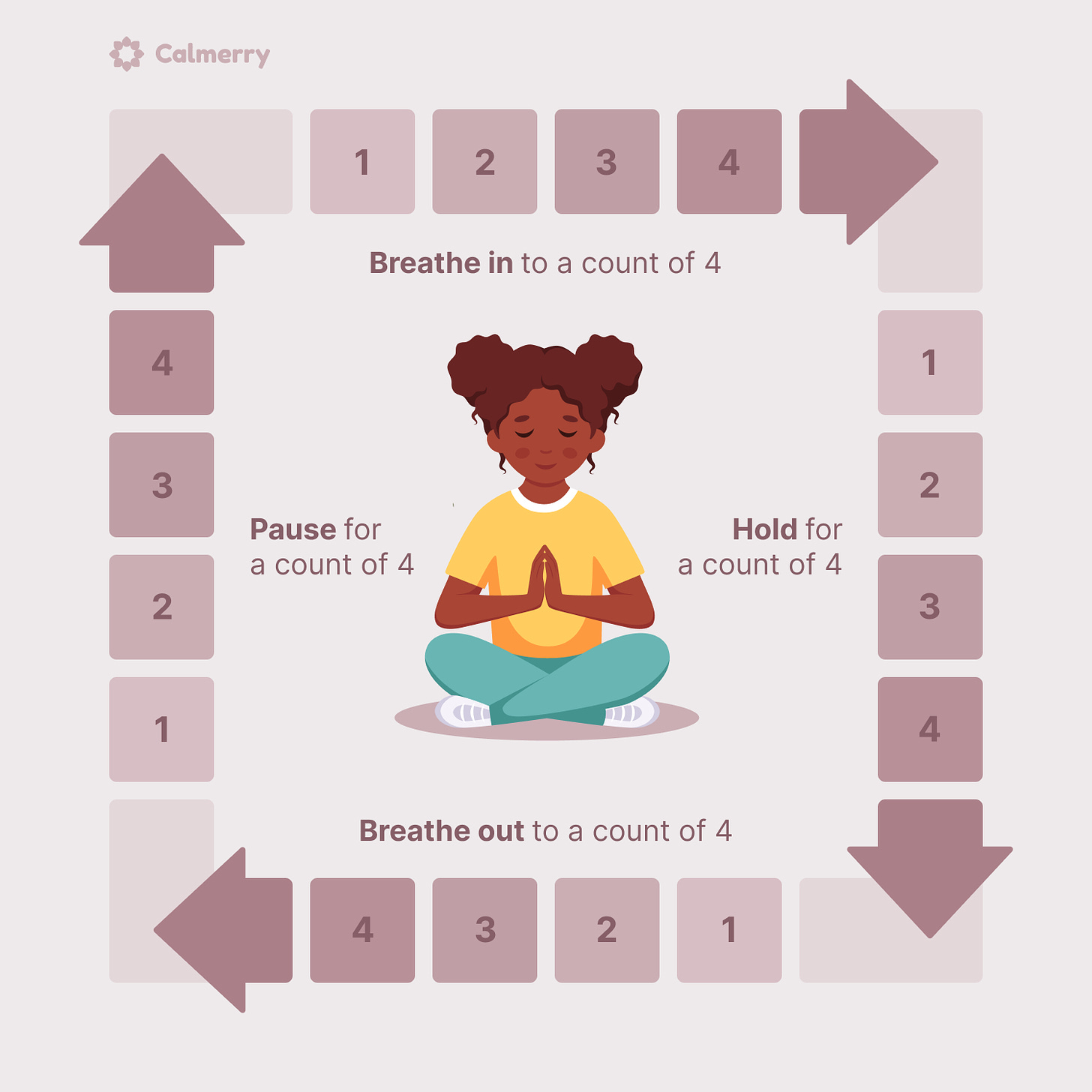 Square Breathing: Practicing Deep Breathing with Your Kids