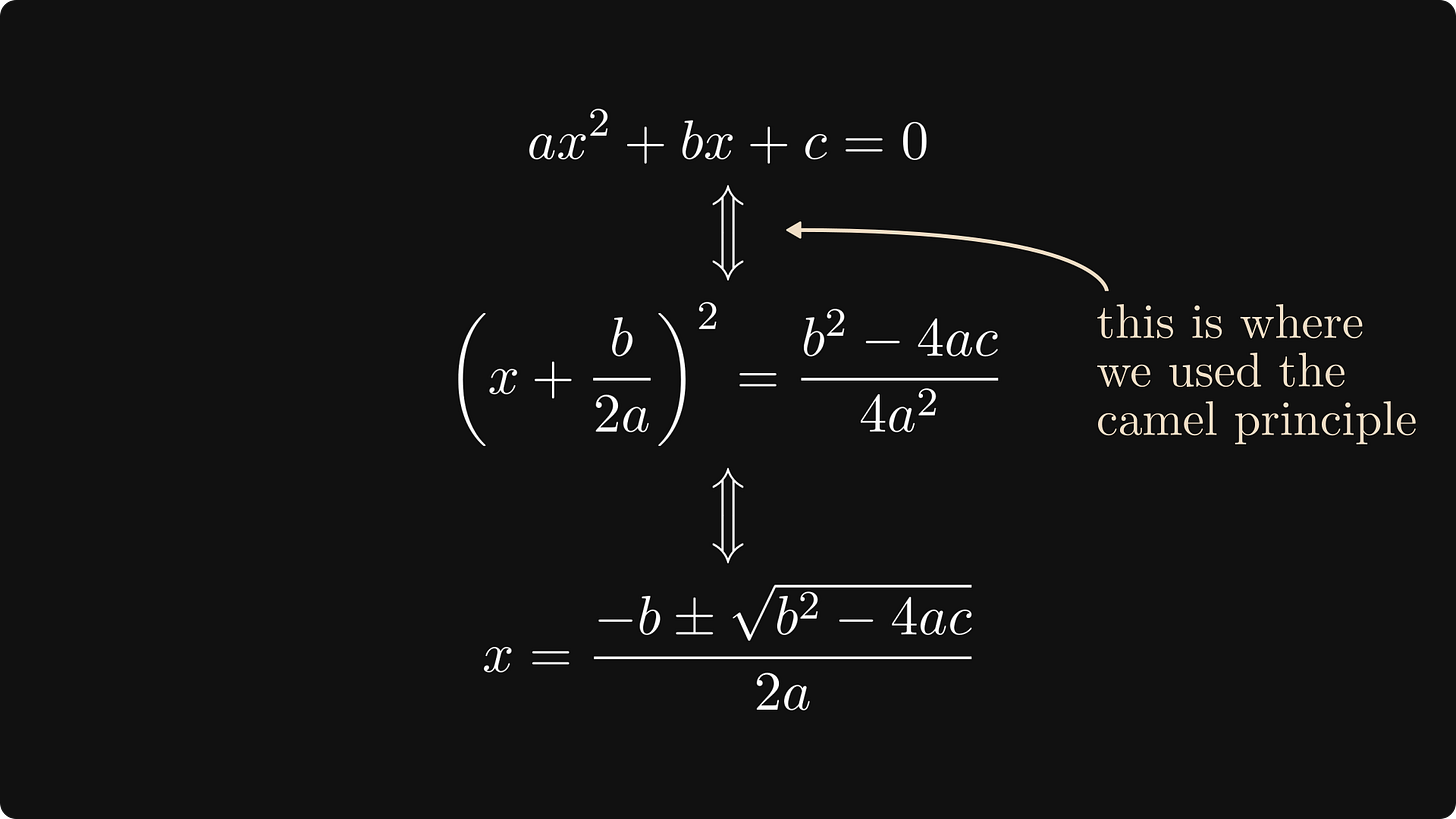 Solution formula for the quadratic equations
