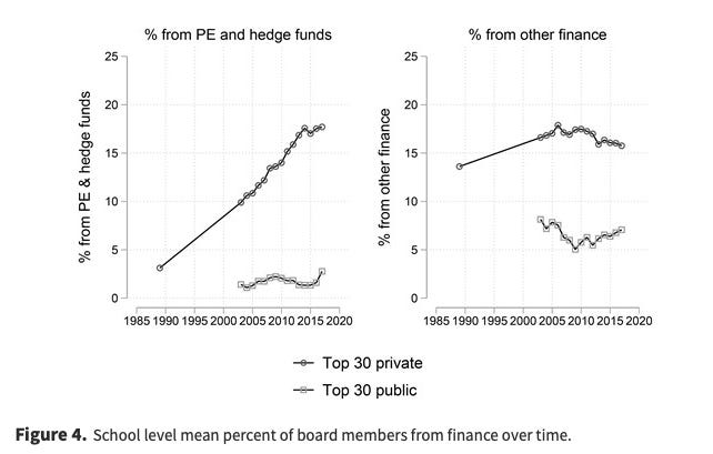 A graph of the same type of financial growth

AI-generated content may be incorrect.