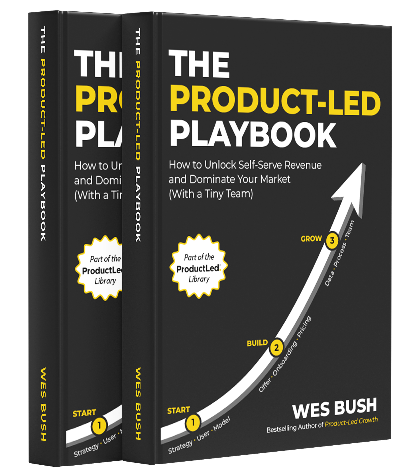 The ProductLed Playbook