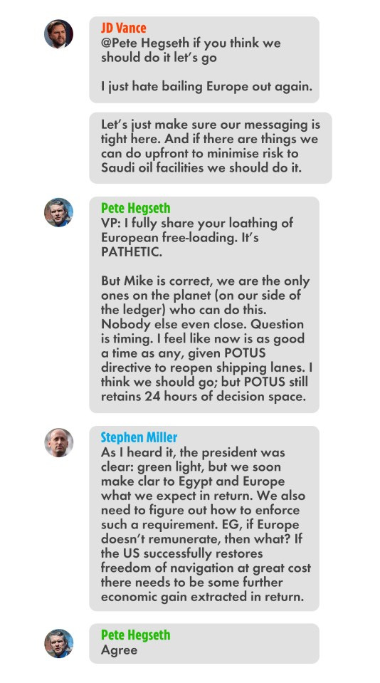Trump's top secret war plans LEAKED after journalist was added to group  chat with JD Vance in huge security blunder | The Sun