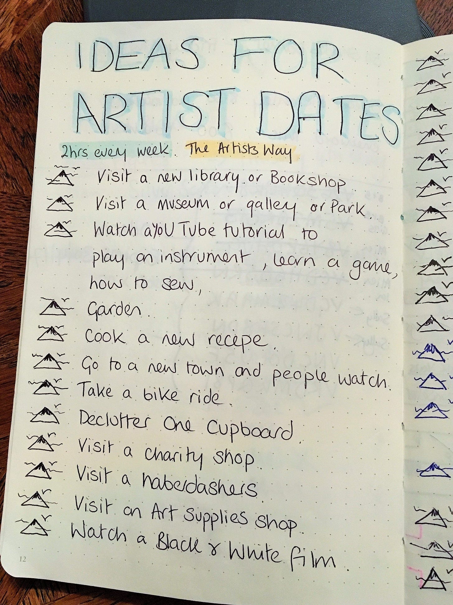 Artist Date Ideas