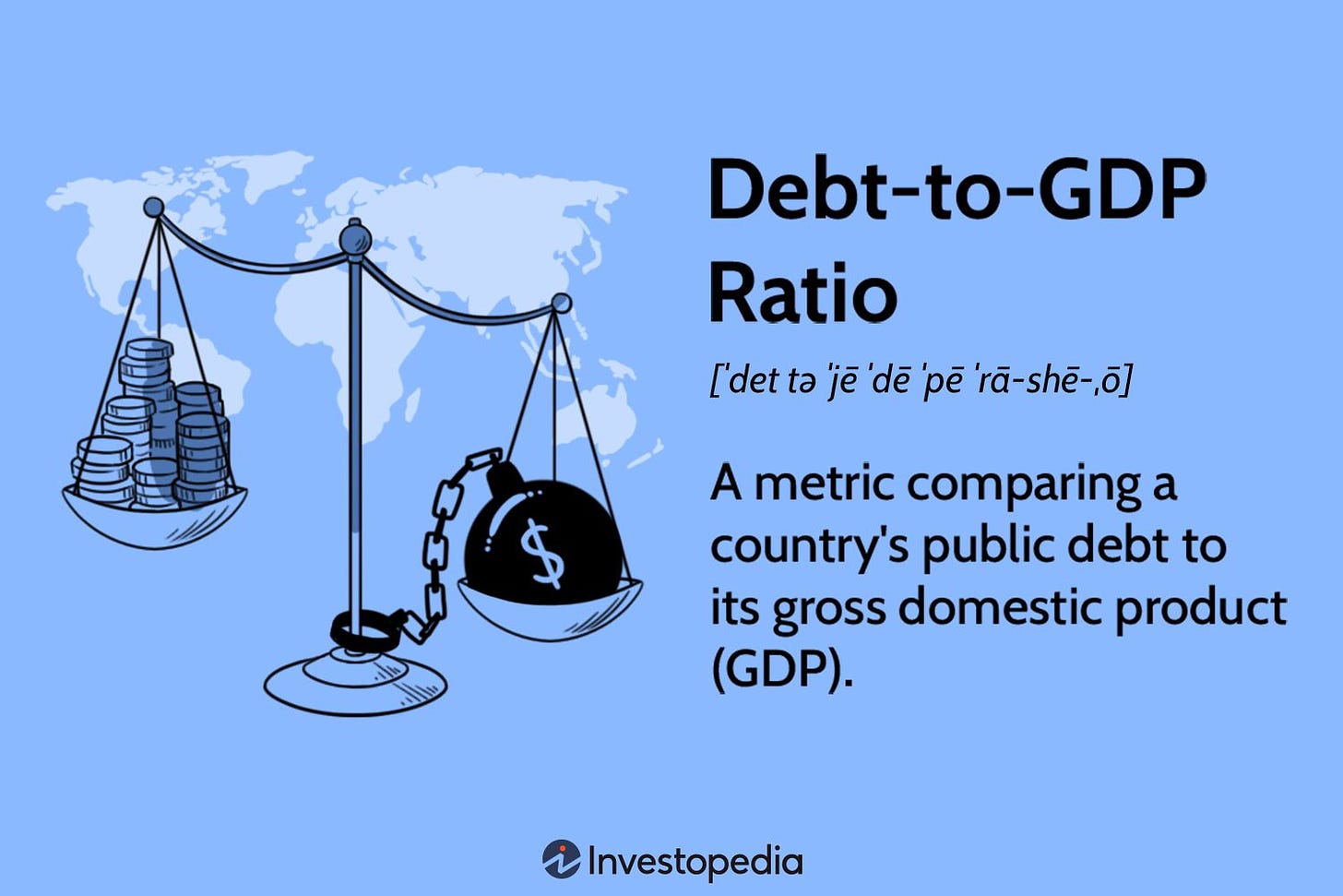 Debt-to-GDP Ratio: Formula and What It Can Tell You