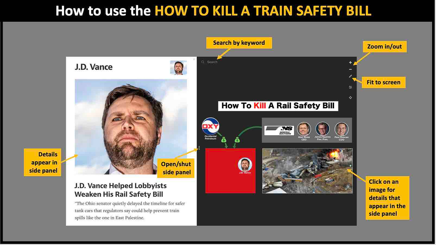 How to use the HOW TO KILL A TRAIN SAFTEY BILL